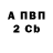 А ПВП СК Toxic Communist